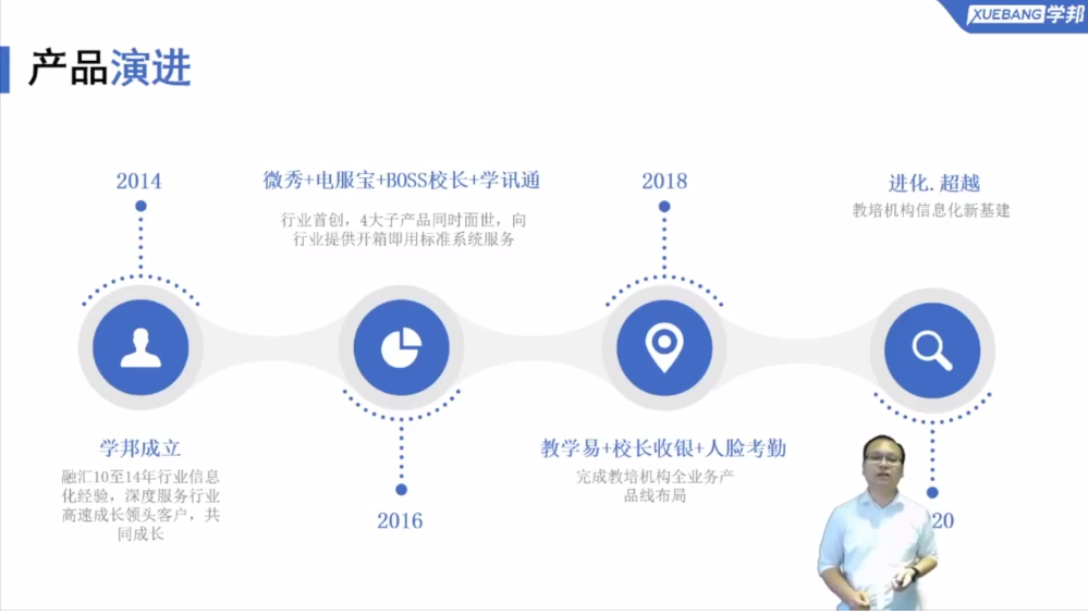 伟德足球官网下载安装手机版技术.png 伟德足球官网下载安装手机版技术.png