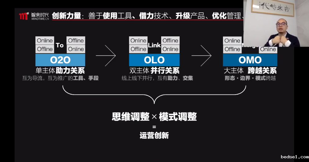 教育行业.png 教育行业.png