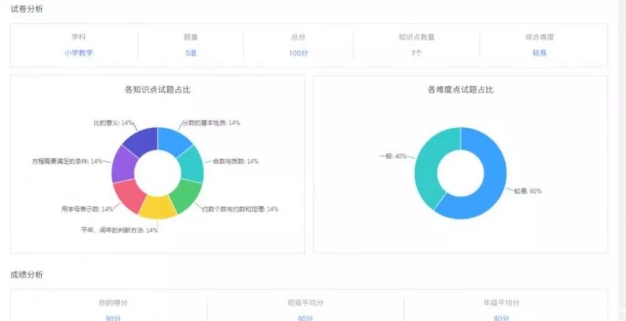 诊断报告.jpg 诊断报告.jpg