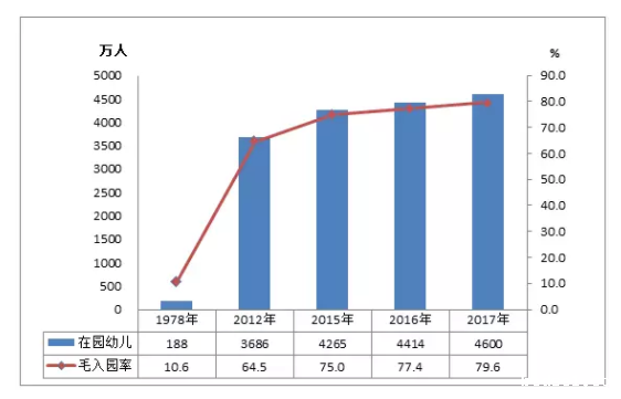 1532919957374048529.png 入园毛利率.png