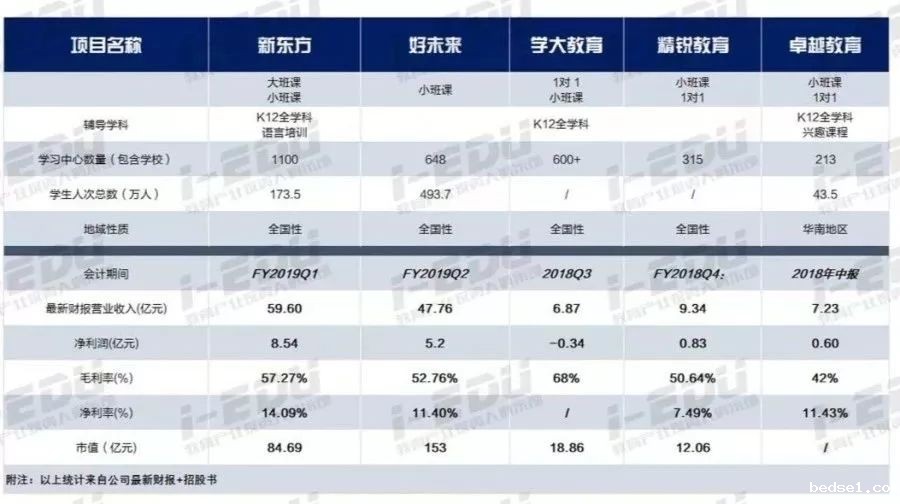 教育巨头.jpg 教育巨头.jpg