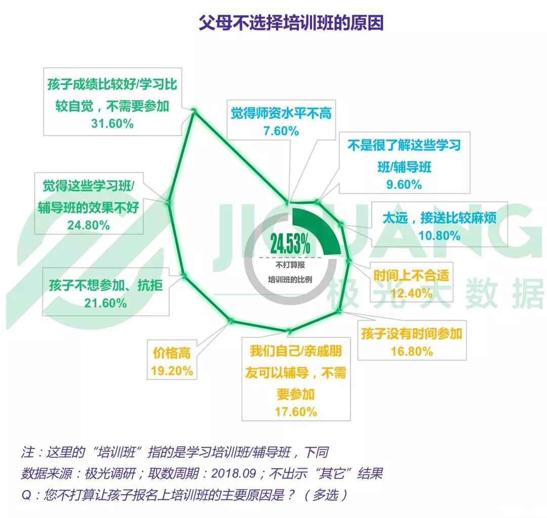 1541475338266094244.png 图片7.png