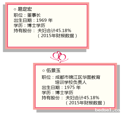 华图教育.png 华图教育.png