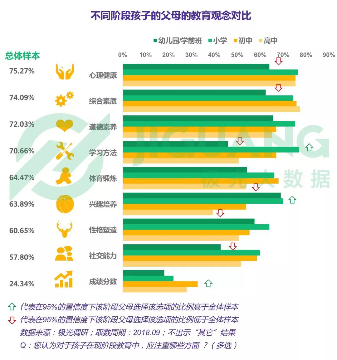 教育用户,研究报告.png 教育用户,研究报告.png