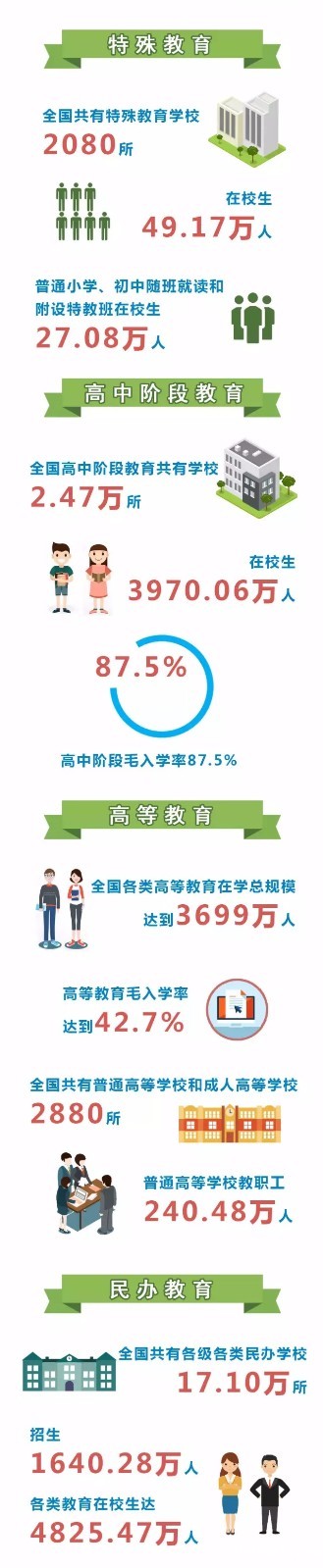 1501040479052002527.jpg 图2.jpg