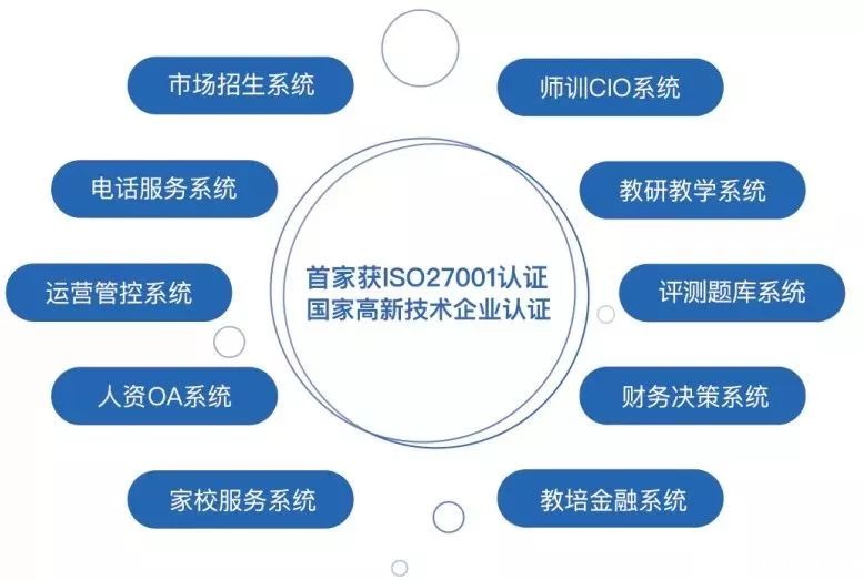 高新技术企业认证.jpg 高新技术企业认证.jpg